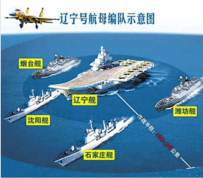 中国海軍,J15,遼寧,太行エンジン,墜落,戦闘機,殲15,Ｓｕ２７,爆発,事故尖閣